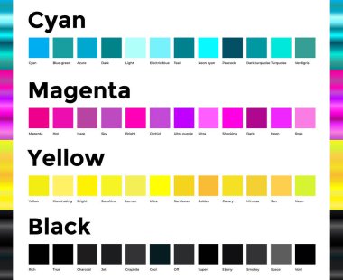Cyan, Magenta, Sarı ve Siyah CMYK Renk Gölgeleri İllüstrasyonu 