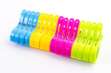 Clothespin klipler