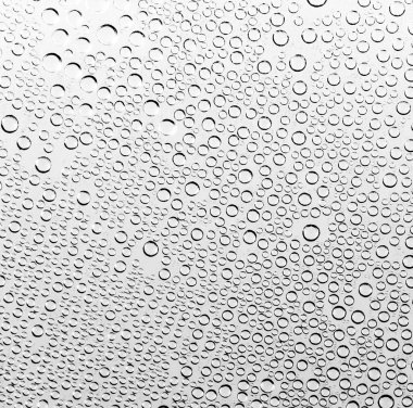 siyah ve beyaz olarak su damlaları