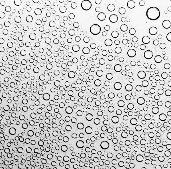 siyah ve beyaz zemin üzerine su damlası