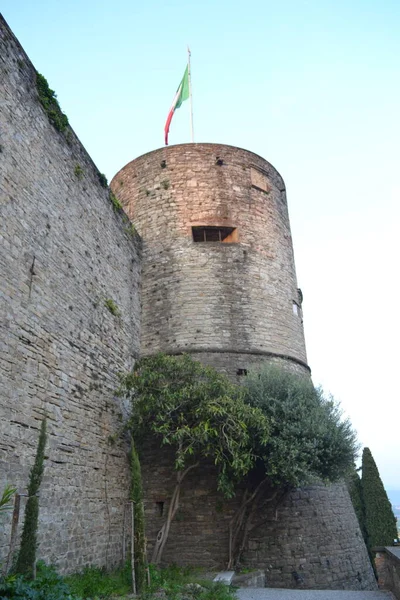 Milan şehir tarihi mimarisi, İtalya, Avrupa