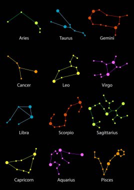 Astroloji Zodiac işaretleri ve takımyıldızları siyaha ayarlandı