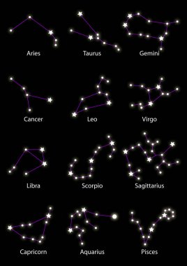 XII Zodiac Astroloji Takımyıldızları Siyah Üzerine