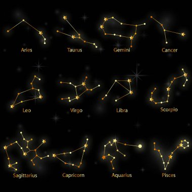 Zodiac astroloji astrolojik takımyıldızlarını altın olarak işaretledi.