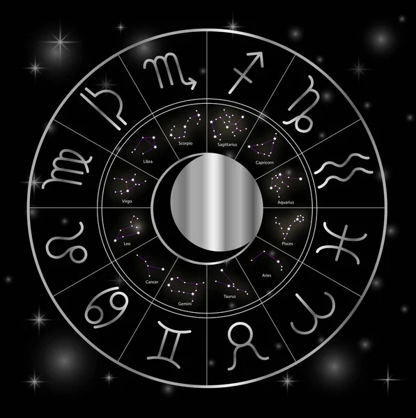 Zodiac Astrologie Cirkel Zilveren Astrologische Tekens Met Maan Sterren Zwart — Stockvector