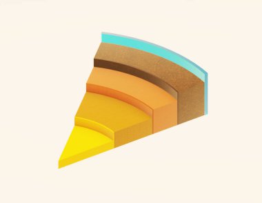 Dünya 'nın iç yapı katmanları 3D havaya uçtu