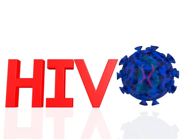 HIV virüsü