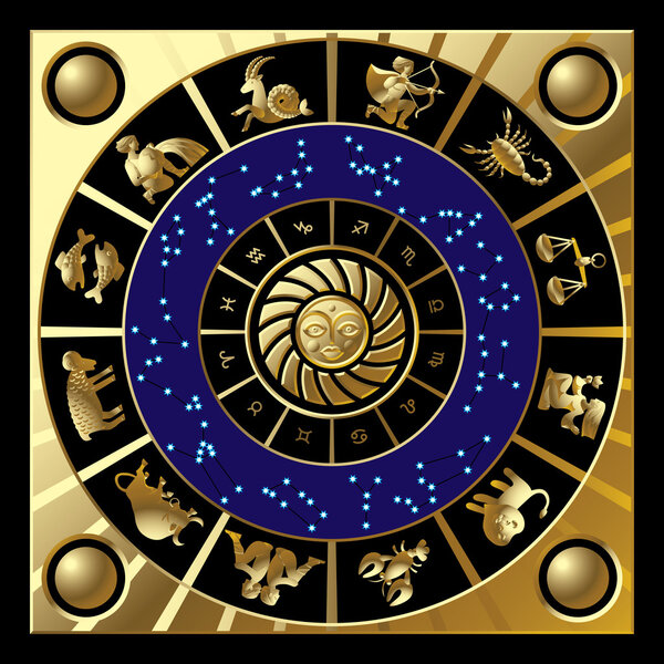 Circle of zodiac