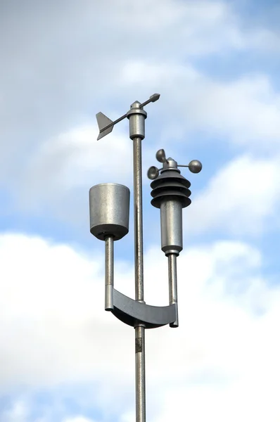 anemometre