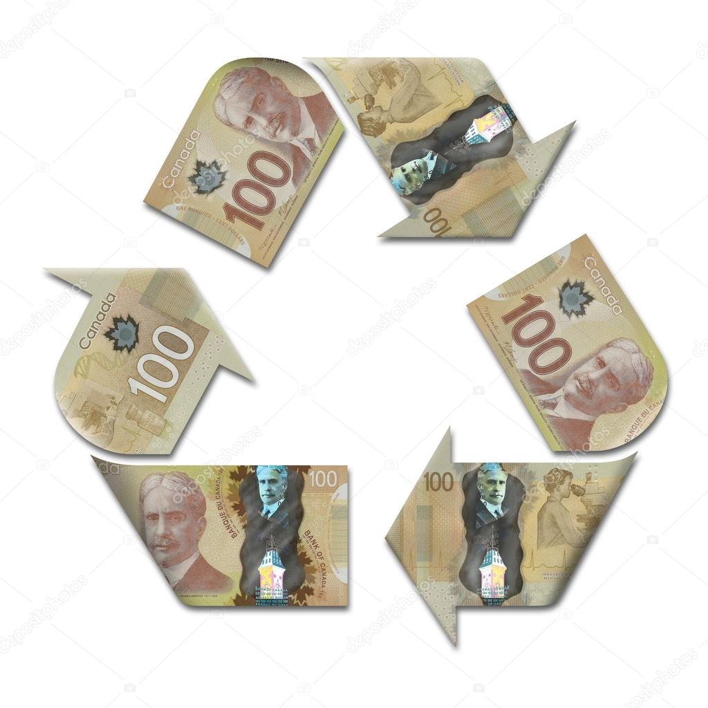 Kanada Doları ve geçmişi Kanada Doları ve geçmişi