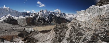 Himalaya panorama