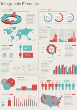 dünya haritası bilgisi