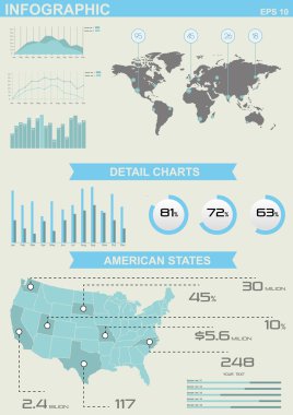 Infographic öğelerine dünya ve Amerikan harita