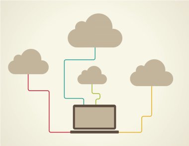 Bulut hesaplama kavramı
