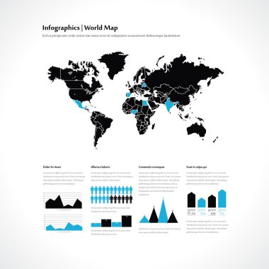 infographics unsurları