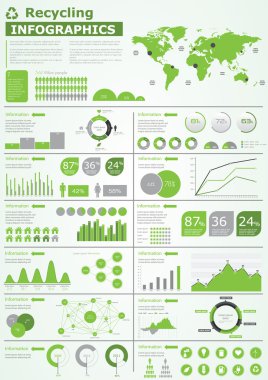 Ekoloji bilgi grafik koleksiyonu