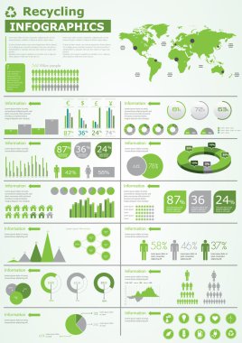 Ekoloji infographics koleksiyonu