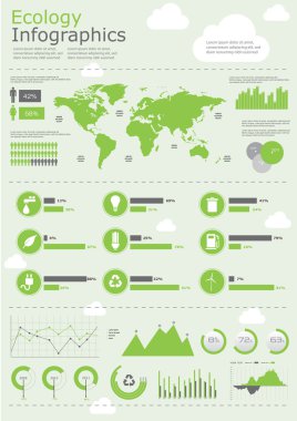 Ekoloji Infographic etiketleri