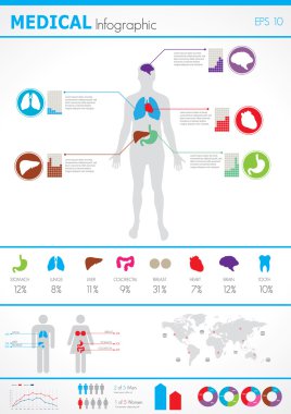 tıbbi infographics.