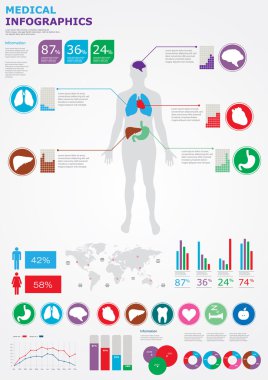 tıbbi infographics.