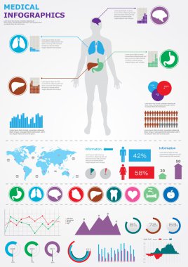 tıbbi infographics.