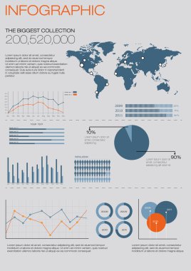 Dünya Haritası ve Bilgi Grafikleri
