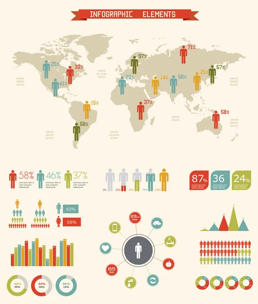 Menselijke infographic illustratie. — Stockvector