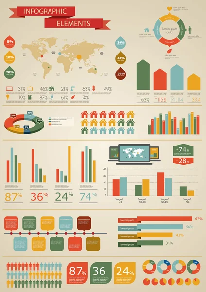 Kit infographie rétro. Carte du monde et graphiques d'information — Image vectorielle