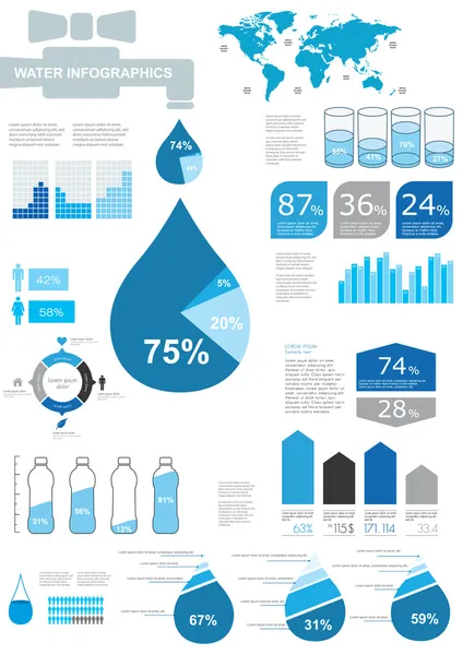 水图表. — 图库矢量图片