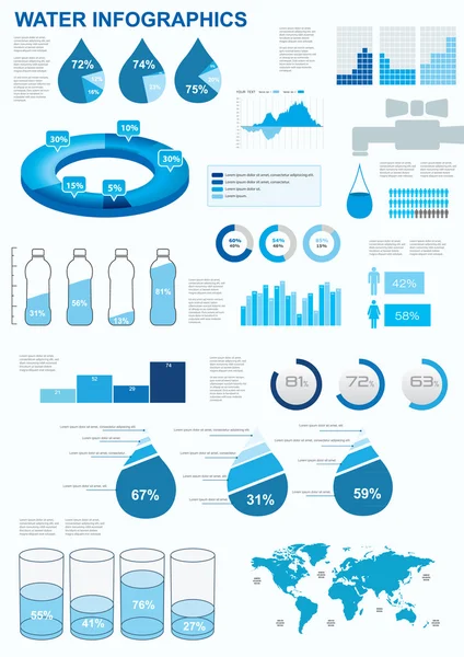 Vody infografika. — Stockový vektor
