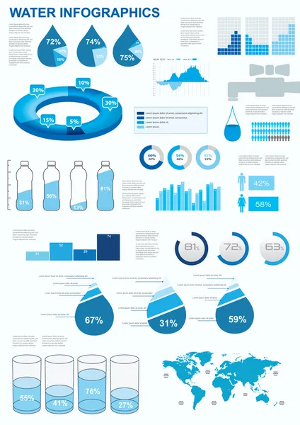 Wasser-Infografik. — Stockvektor