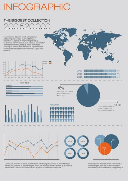 Dünya Haritası ve Bilgi Grafikleri
