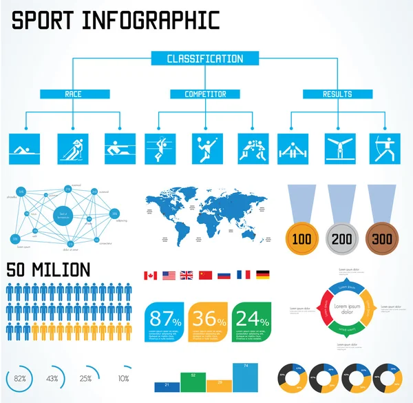 Sport-Infografik Set Vektor-Illustration. Weltkarte und informieren Vektorgrafiken