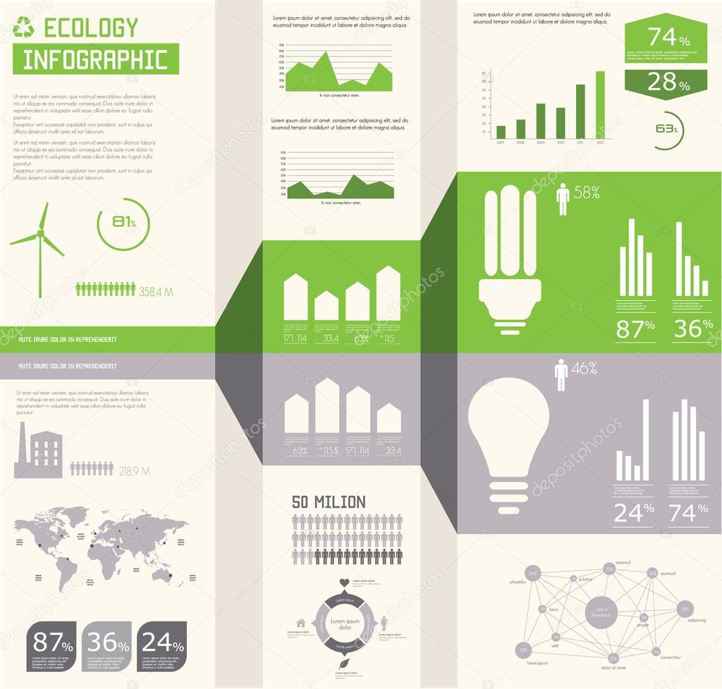 Ecology info graphics collection, charts, symbols, graphic vecto