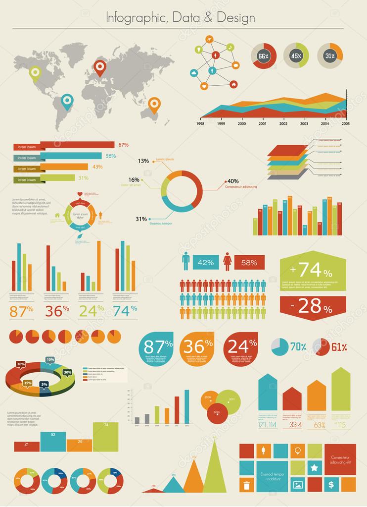 World Map  Retro infographics set.