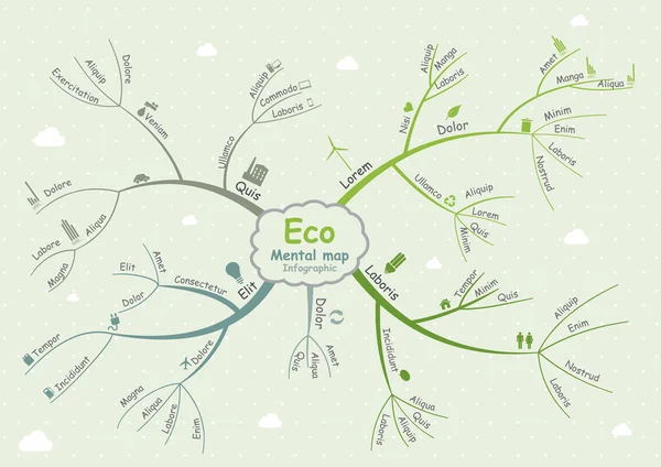 Mapa Mental Eco Infográfico — Vetor de Stock