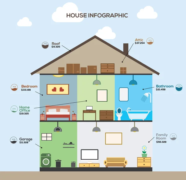 House design. — Stock Vector