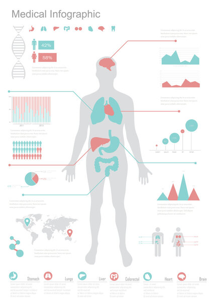 Medical Infographic set.