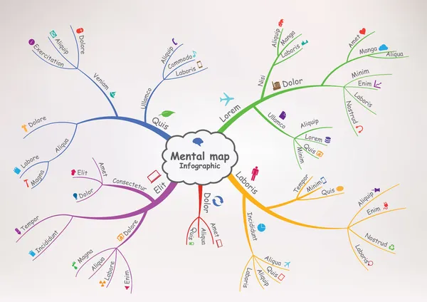 Mapa Mental Infográfico . — Vetor de Stock