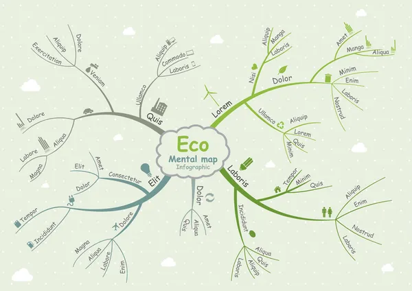 Eco mentální mapu infographic Stock Vektory