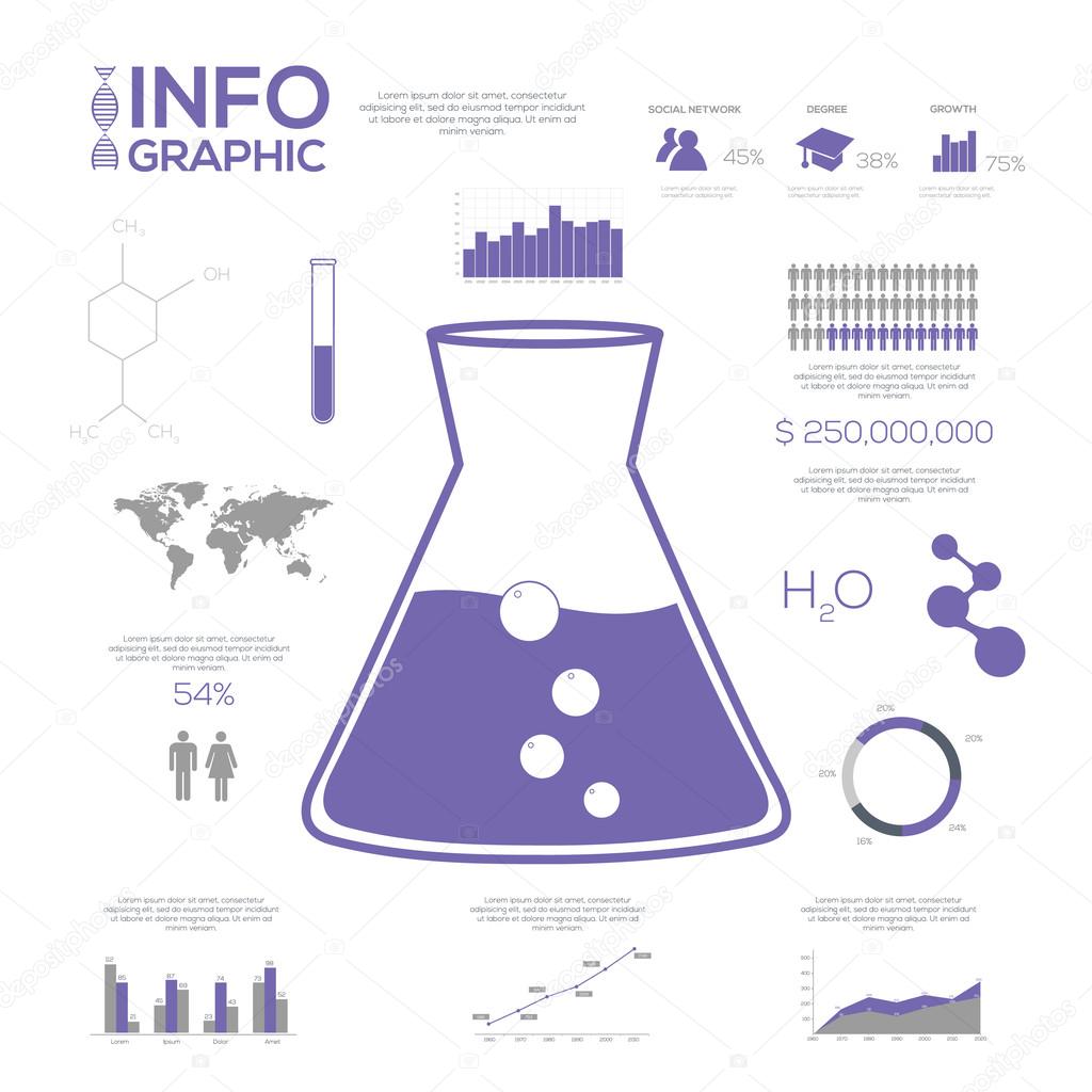 Chemistry Infographic collection