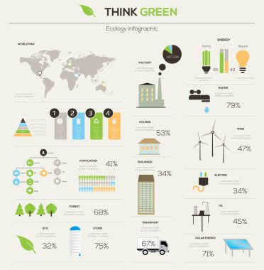 Eko Infographic elemanları.