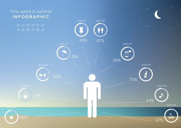 Okyanus Infographic — Stok Vektör