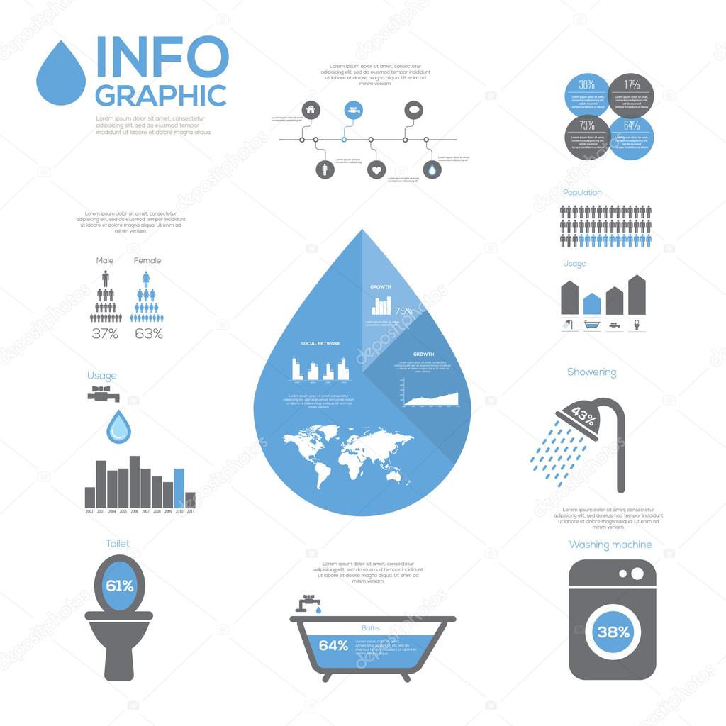Water infographics. Information