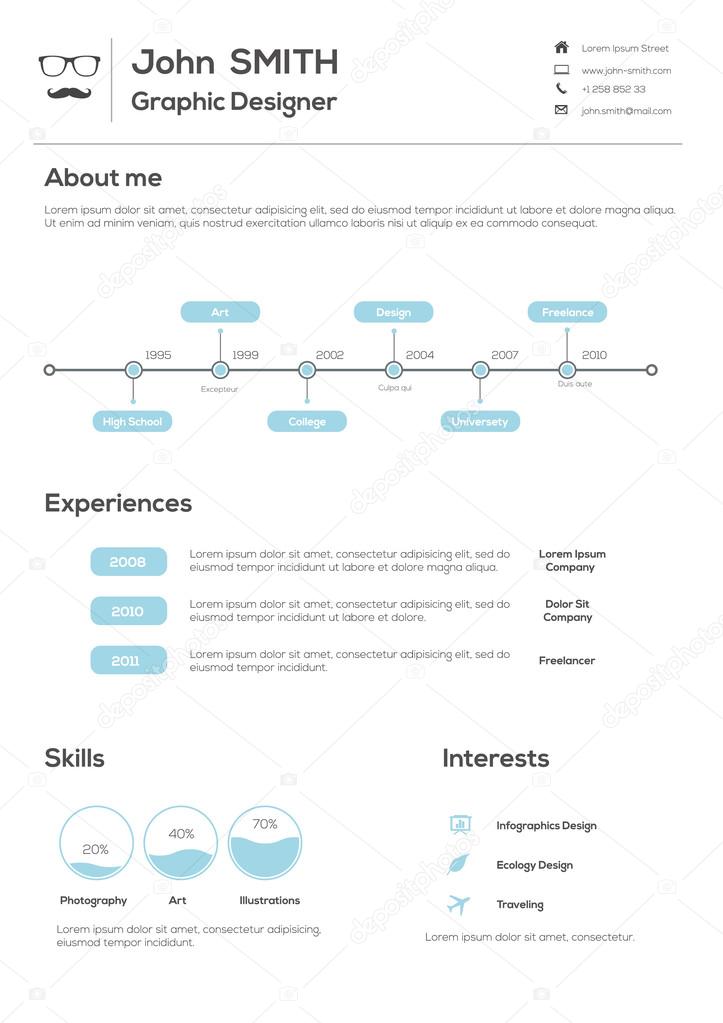Resume. Infographics