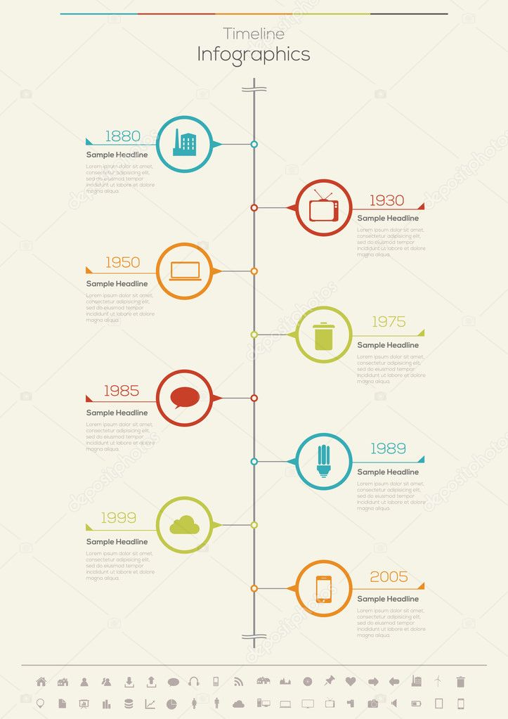 Retro Timeline Infographic.