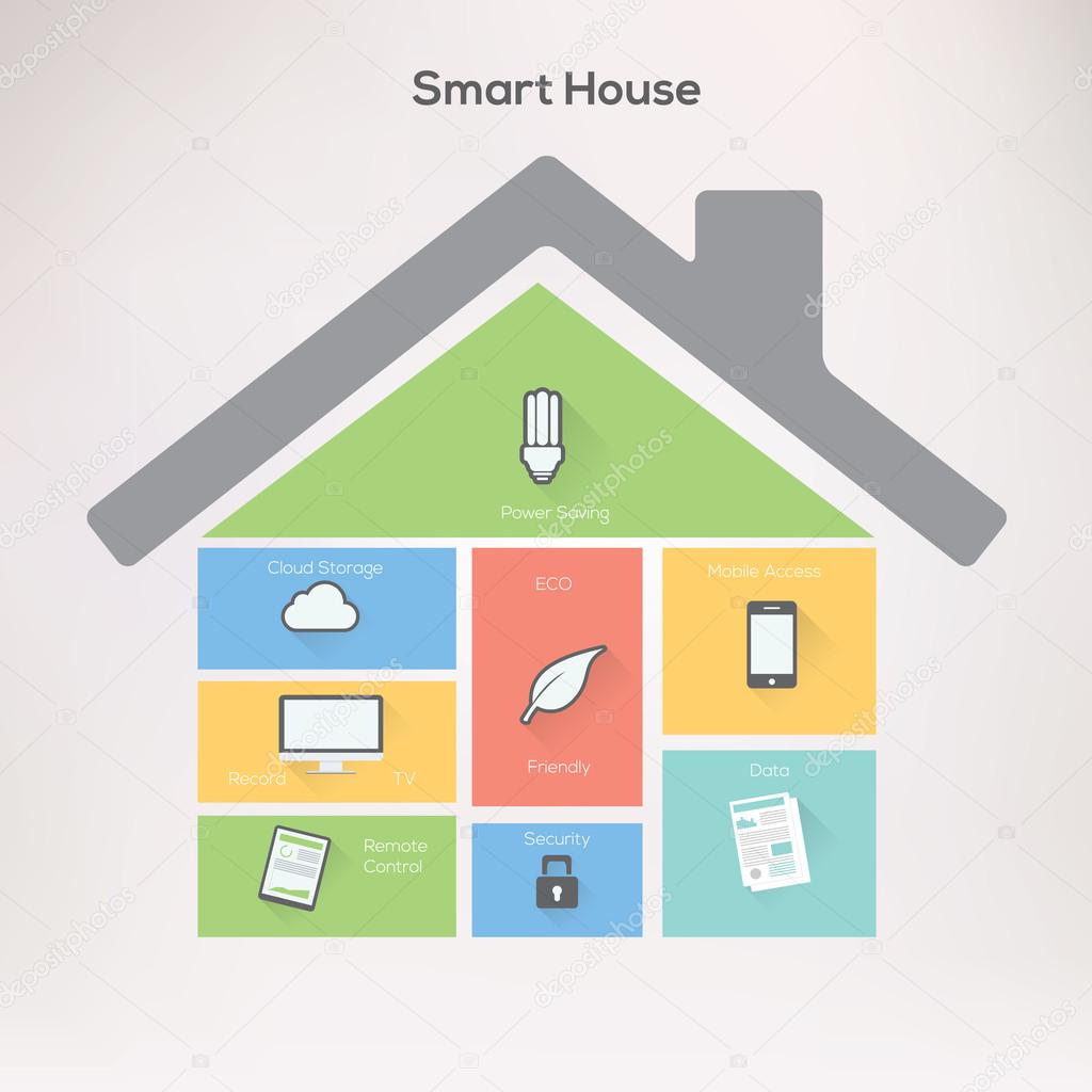 Smart home Infographics Concept.