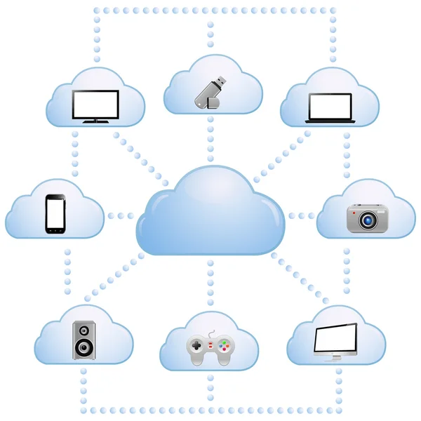 Il cloud computing — Vettoriale Stock