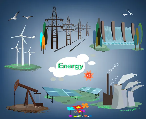 Enerji