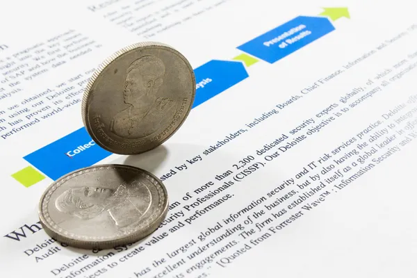 Konzept des betriebswirtschaftlichen Risikomanagements — Stockfoto